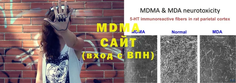 MEGA сайт  Дрезна  МДМА молли 